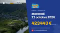 Zubito du mercredi 21 octobre 2026 : les tirages de la journée