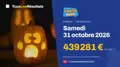 Zubito du samedi 31 octobre 2026 : les tirages de la journée